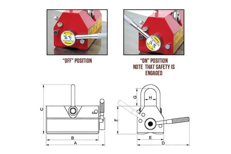 Know More About the Features of Permanent Lifting Magnets