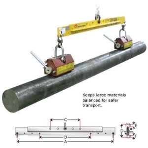 lifting-magnets-diagrams